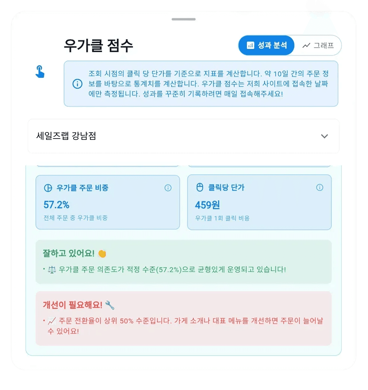 광고/랭킹 분석 2